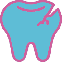 Santa Barbara Children's Dentistry FAQ